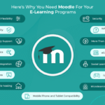Moodle services including setup, customization, plugins, hosting, and support