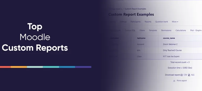Custom Moodle dashboard showing student progress and course completions