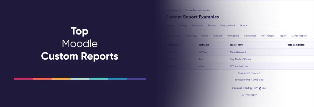 Custom Moodle dashboard showing student progress and course completions