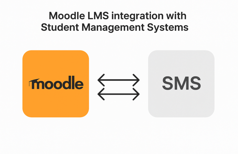 Moodle LMS integration with Student Management Systems diagram
